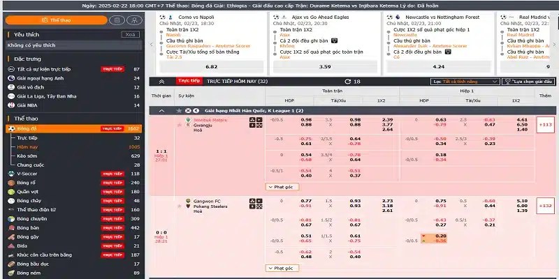 Chiến thuật sử dụng odds để nâng cao lợi nhuận và giảm thiểu rủi ro