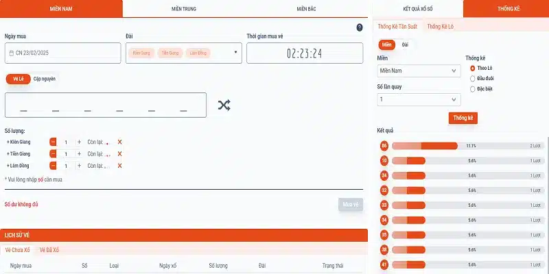 Ưu điểm nổi bật của xổ số 3389 so với các nền tảng khác